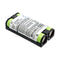 Cameron Sino Cs Srf955Sl Replacement Battery For Sony Wireless Headset