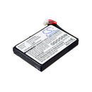 Cameron Sino Cs Vpn200Sl Battery For Vdo Dayton Gps Navigator