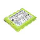 Cameron Sino Cs Vpr400Vx Battery For Wolf Garten Gardening Tools