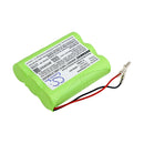 Cameron Sino Cs Vpr600Vx Battery For Wolf Garten Gardening Tools