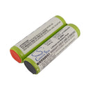 Cameron Sino Cs Bst200Pw 2200Mah Battery For Gardena Power Tools