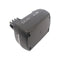 Cameron Sino Replacement Battery For Ni Mh Metabo Power Tools