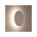 8W Tri Colour Led Wall Light