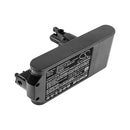Cameron Sino Cs Dyc100Vx 2500Mah Replacement Battery For Dyson