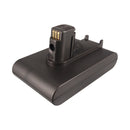 Cameron Sino Cs Dyc310Vx 1500Mah Replacement Battery For Dyson