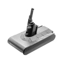 Cameron Sino Cs Dyc810Vx 2800Mah Replacement Battery For Dyson