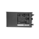 Cameron Sino Cs Dyc810Vx 2800Mah Replacement Battery For Dyson