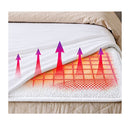 Electric Heated Underlay Blanket Fleecy Fabric With Timer