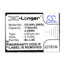 Cameron Sino Cs Nkl266Sl 1150Mah Battery For Nokia 2660 Flip 4G Phone