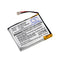 Cameron Sino Cs Gmf300Sh 300Mah Replacement Battery For Garmin