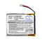 Cameron Sino Cs Gmf300Sh 300Mah Replacement Battery For Garmin