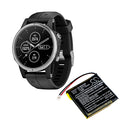 Cameron Sino Cs Gmf510Sh 410Mah Replacement Battery For Garmin
