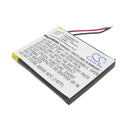 Cameron Sino Cs Gdb001Rc 350Mah Replacement Battery For Gopro