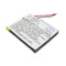 Cameron Sino Cs Gdb001Rc 350Mah Replacement Battery For Gopro