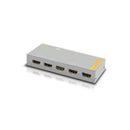 Alogic 5 Port Hdmi 2 4K Switch With Wireless Remote