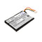 Cameron Sino Cs Hke553Sl 1000Mah Replacement Battery For Harman Kardon
