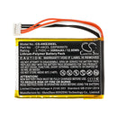 Cameron Sino Replacement Battery For Harman Kardon Esquire 2