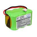 Cameron Sino Cs Icm820Tw 600Mah Battery Replacement For Icom
