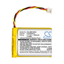Cameron Sino Cs Jms100Sl 900Mah Replacement Battery For Jbl