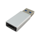 Shintaro USB-A to USB-C Female Adapter - Connect Your USB-C Devices to 4K Monitors TVs and Projectors - USB 2.0 Compatible