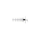 Mb08Yg11Fm 11Dbi 850Mhz Telstra Next G 3G Yagi Antenna