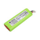 Cameron Sino Cs Mkt076Vx 3000Mah Replacement Battery For Makita