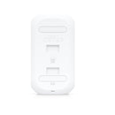 Ubiquiti Ai Theta Hub