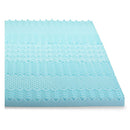 Thick Gel Memory Foam Mattress Topper With Bamboo Cover