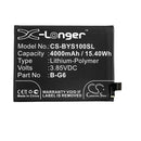 Cameron Sino Cs Bys100Sl 4000Mah Battery For Vivo S1 Pro Mobile