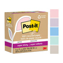 Post It Ss Wanderlust Ss654R 5Ssnrp 76X76 Pack Of 5 Box Of 6