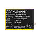 Cameron Sino Cs Opr510Sl 4900Mah Battery For Oppo Realme 5I Mobile