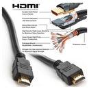 Ultra Premium In Wall High Speed Hdmi Home Theatre Cable 10M