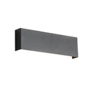 Rafter Tri Colour Led Wall Light