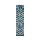 Terrence Turquoise Rug