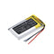 Cameron Sino Cs Jbu100Sl 450Mah Battery For Jbl Ua Sport Headset