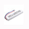 Cameron Sino Cs Xmp400vx 3200mah Battery For Xiaomi Stytj03zhm Vacuum