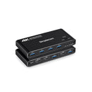 Simplecom Km420 2 Port Hdmi Kvm Switch