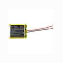 Cameron Sino Cs Pha950Sl 900Mah Battery For Philips Tah9505Bk Headset