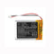 Cameron Sino Cs Loz900Sl 400Mah Battery For Logitech Zone Headset