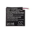 Cameron Sino Cs Auw502Sh 270Mah Replacement Battery For Asus Zenwatch