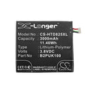 Cameron Sino Cs Htd825Xl 3000Mah Battery For Htc Desire 825 Mobile