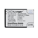 Cameron Sino Cs Opf515Xl 1450Mah Battery For Oppo F15 Mobile