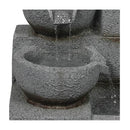 Electric Fountain Water Bird Bath