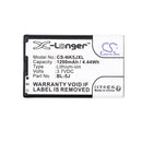 Cameron Sino Cs Nk5Jxl 1200Mah Battery For Nokia 5800 Mobile
