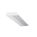 Mode Tricolour Led Vanity Light