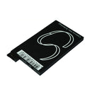 Cameron Sino Cs Acp30Sl 900Mah Battery For Acer P300 Mobile