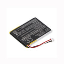 Cameron Sino Cs Sxc550Sl 650Mah Battery For Sennheiser Pxc 550 Headset