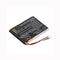 Cameron Sino Cs Sxc550Sl 650Mah Battery For Sennheiser Pxc 550 Headset