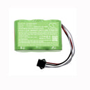 Cameron Sino Cs Prc150Vx 2800Mah Battery For Pyle Pucrc15 Vacuum