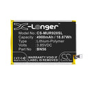 Cameron Sino Cs Mur920Sl 4900Mah Battery For Redmi 9A Mobile